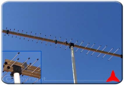 ARL470F790XS  radio monitoreo ITU-R DVB-T log-periódicas logarítmica antenas para Mediciones 470-790 MHz Protel