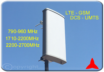 ARP700XZ antena de panel direccional alta ganancia bandas 2g 3g 4g umts dcs gsm lte 790 - 2700 MHz protel