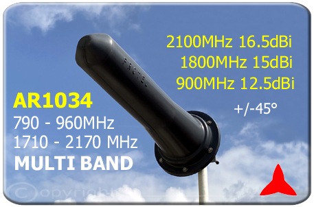 AR1034 Antena Direccional Yagi de alta ganancia GSM-R umts  dcs gsm lte 3g 4g 760 - 960 MHz 1710 - 2170 MHz