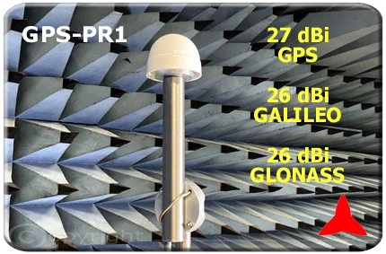 Protel GPS-PR1 Antena profesional para recepción de satélite GPS GLONASS GALILEO