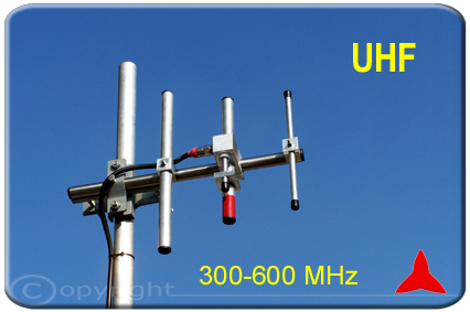 ARYCKM-E-37X BANDA ESTRECHA direccional Yagi Antena UHF 3 elementos 300-600 MHz Protel