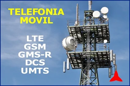 NUEVOS PRODUCTOS antenas para telefonía móvil GSM UMTS LTE DCS
